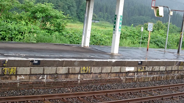 横断注意